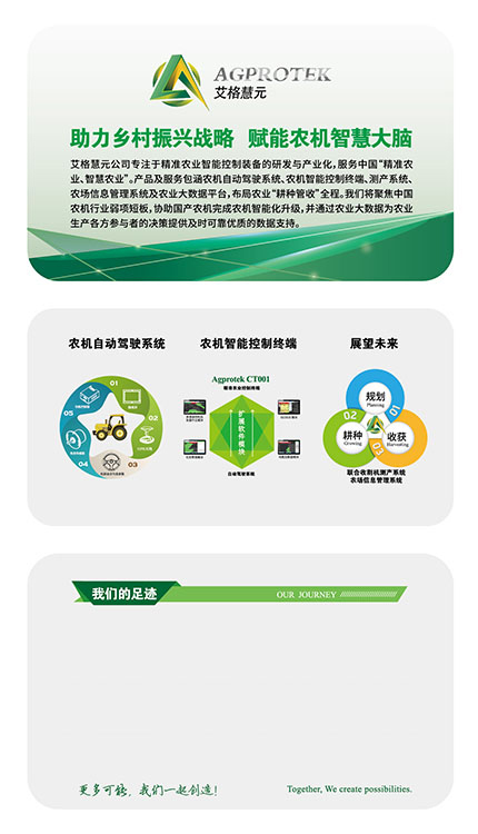 科技公司海報(bào)